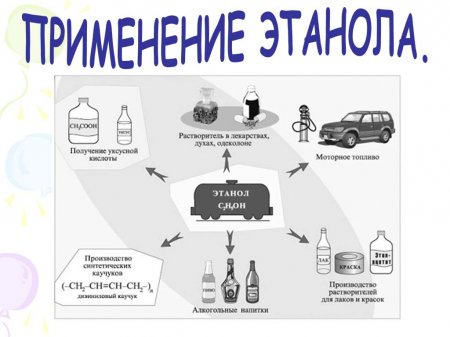 Свойства этанола, применение этанола, воздействие на организм алкоголя