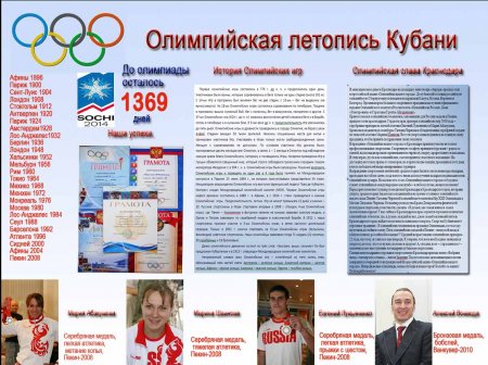 Олимпийская летопись Кубани