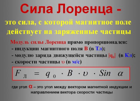 Сочинение по физике на тему 